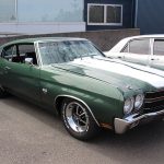 The Rise of Muscle Cars: Why They're More Popular Than Ever